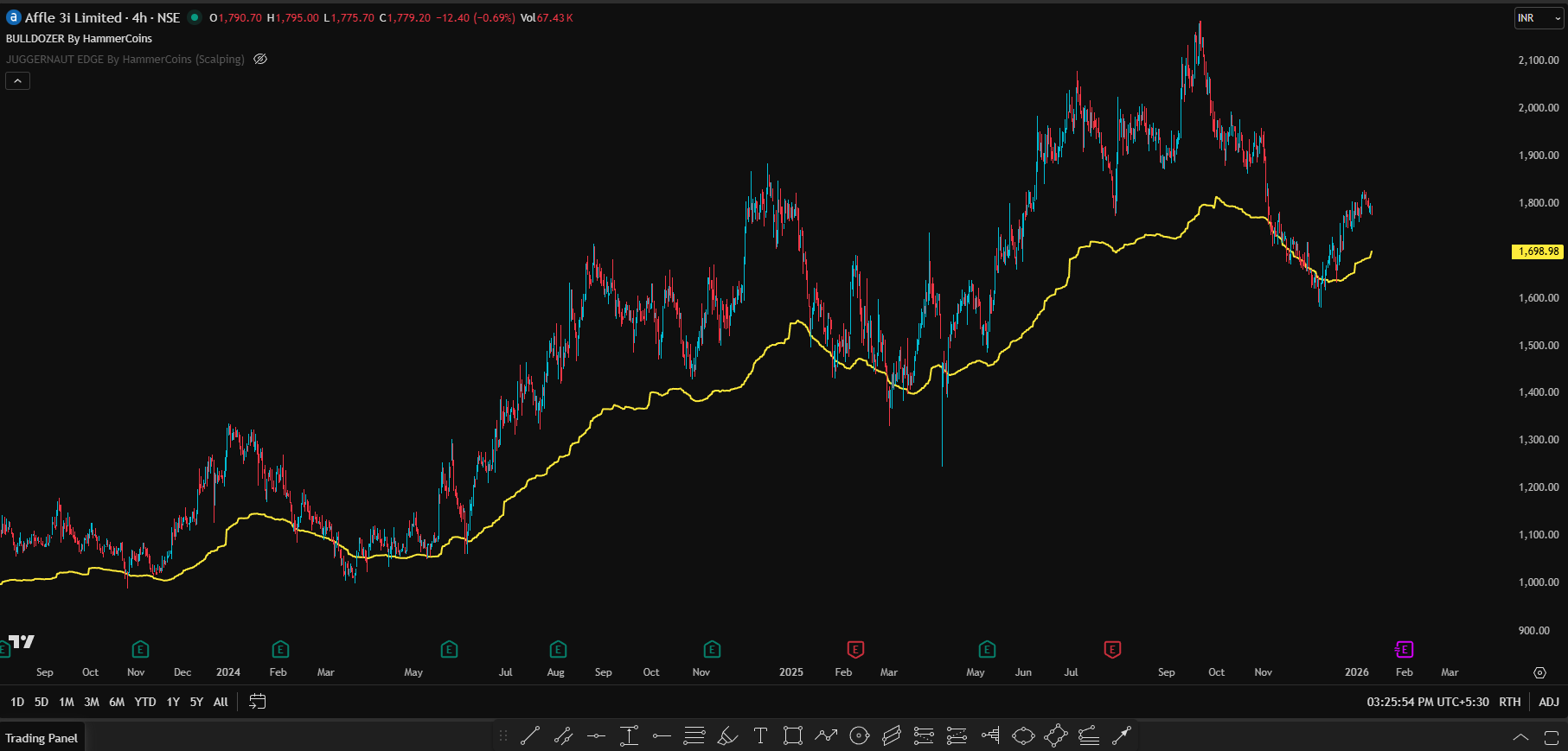 Screenshot 2026-01-09 152606