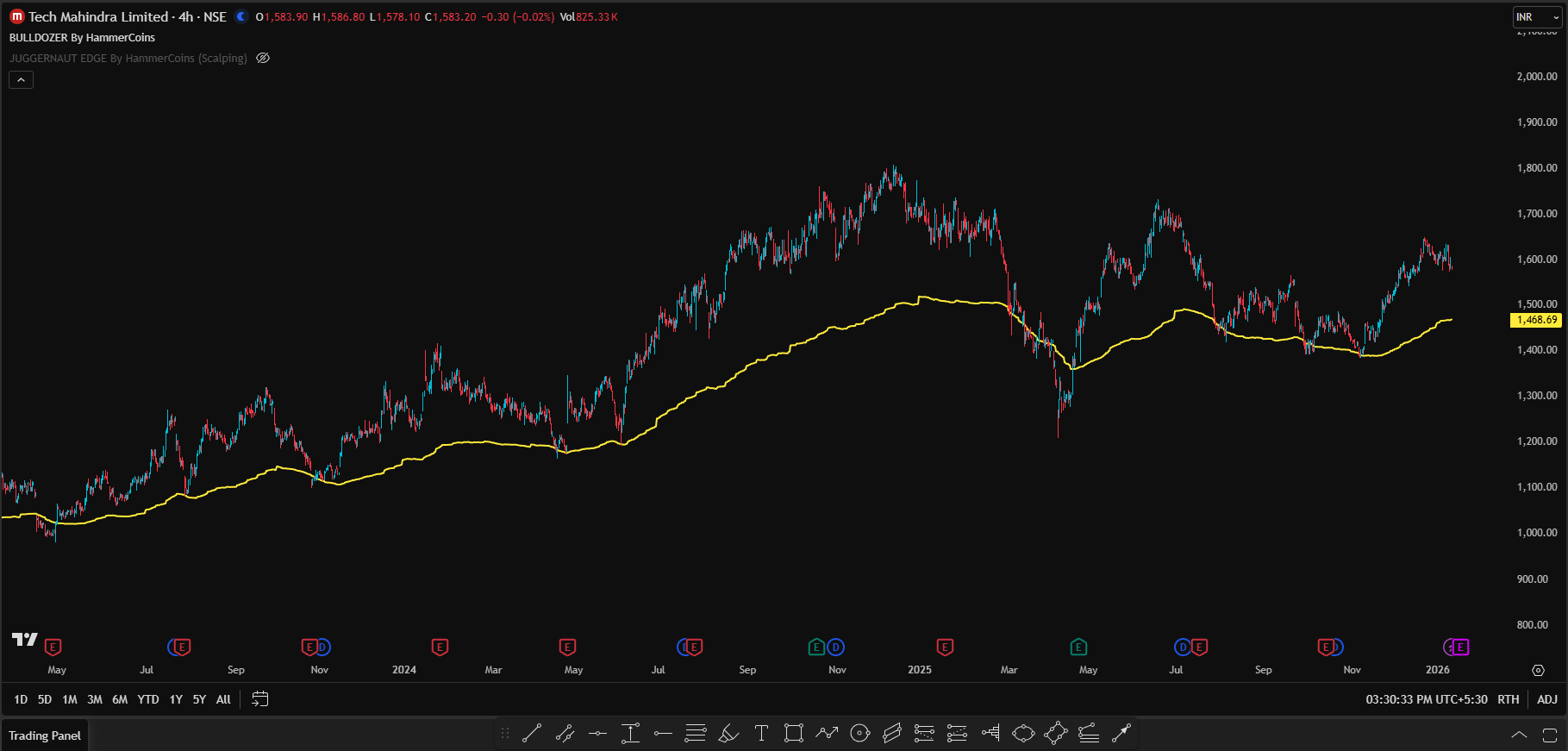 Screenshot 2026-01-09 153043