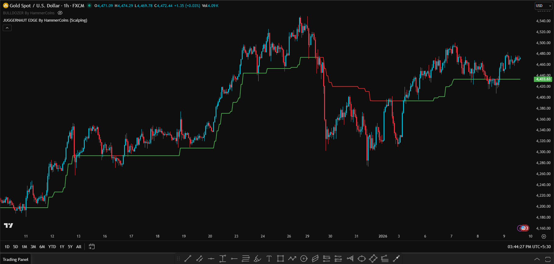 Screenshot 2026-01-09 154438