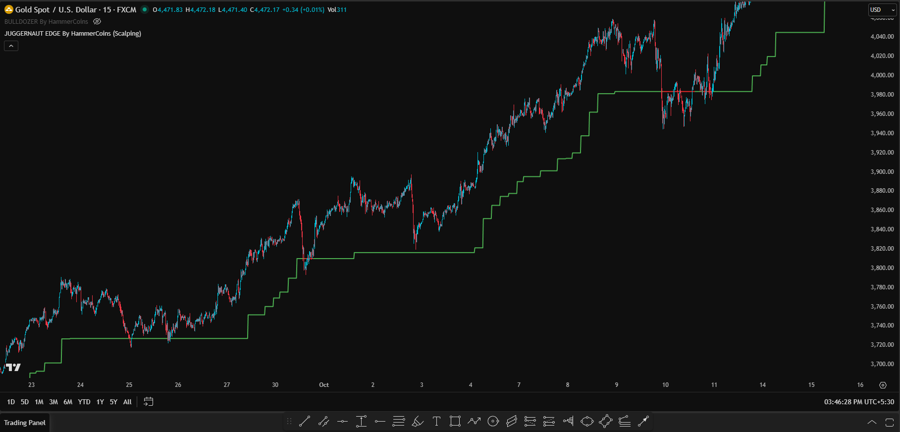 Screenshot 2026-01-09 154638